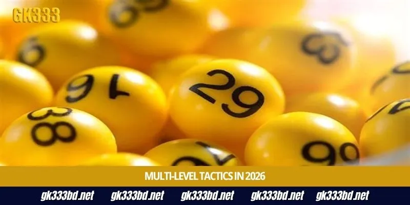 Multi-level tactics in 2026