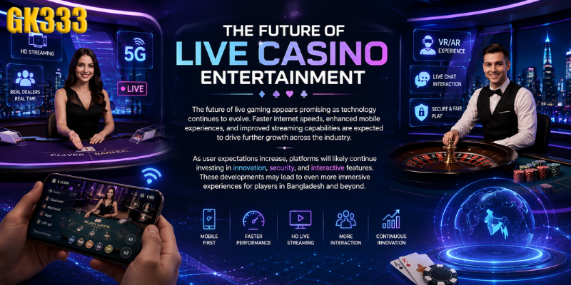 The Future of Live Casino Entertainment